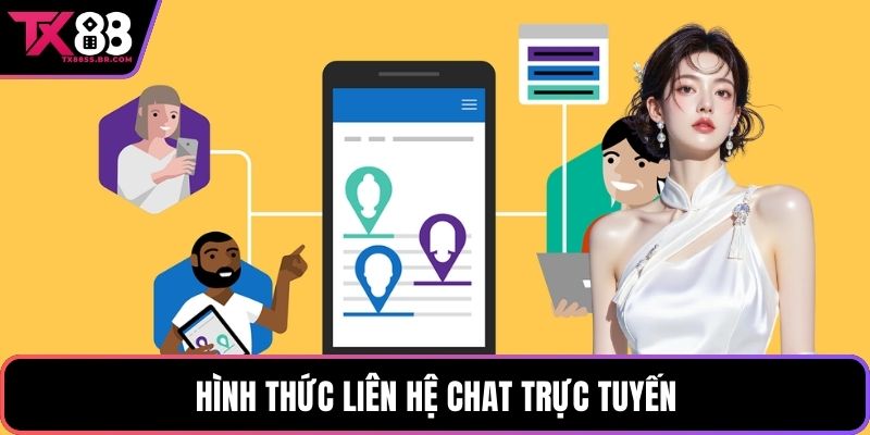 Hình thức liên hệ chat trực tuyến